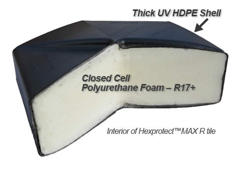 Hexprotect™ MAX R Insulated Floating Cover
